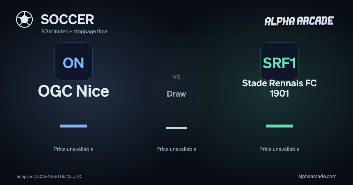 SOCCER: OGC Nice — / Draw — / Stade Rennais FC 1901 —