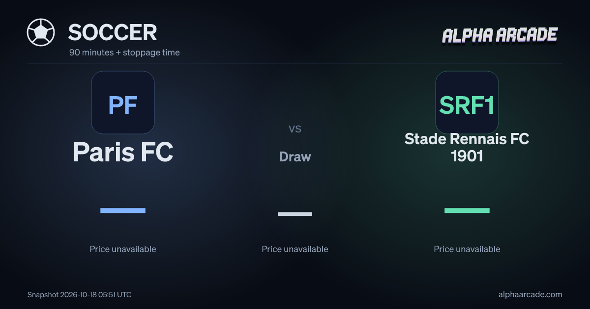 SOCCER: Paris FC — / Draw — / Stade Rennais FC 1901 —