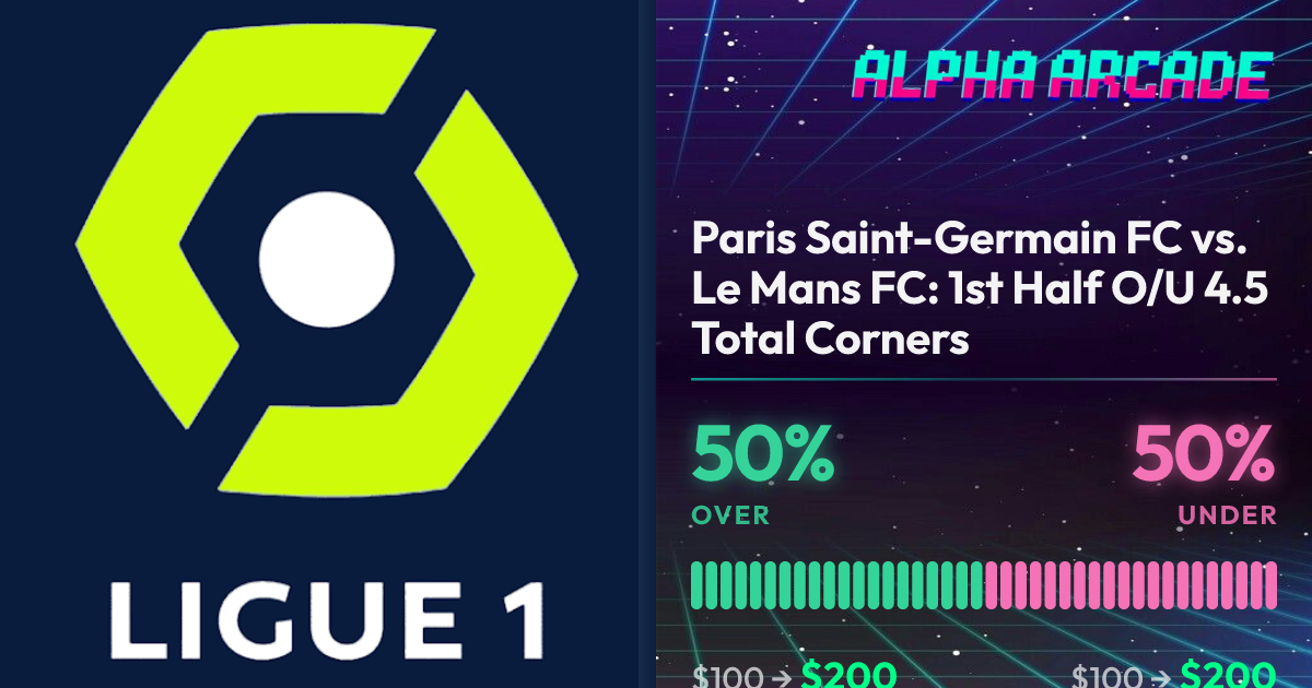 YES 50% / NO 50%