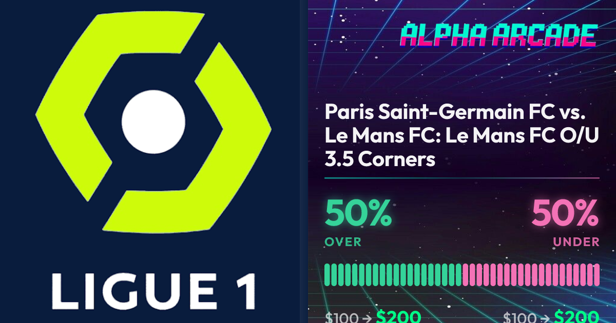 YES 50% / NO 50%
