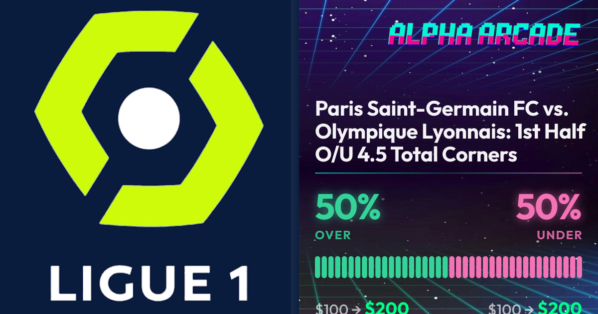 YES 50% / NO 50%