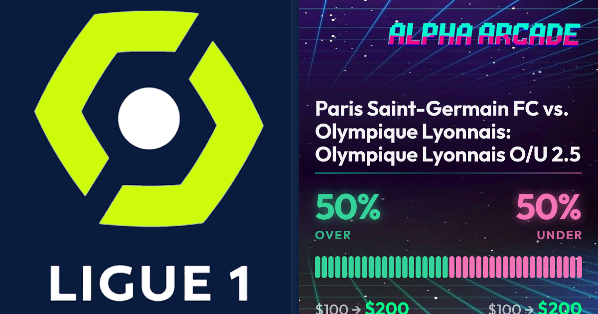 YES 50% / NO 50%