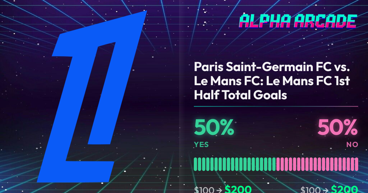 YES 50% / NO 50%