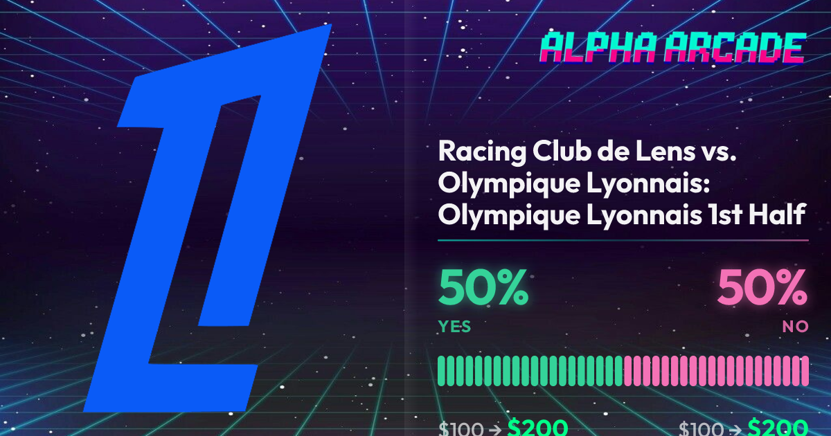 YES 50% / NO 50%