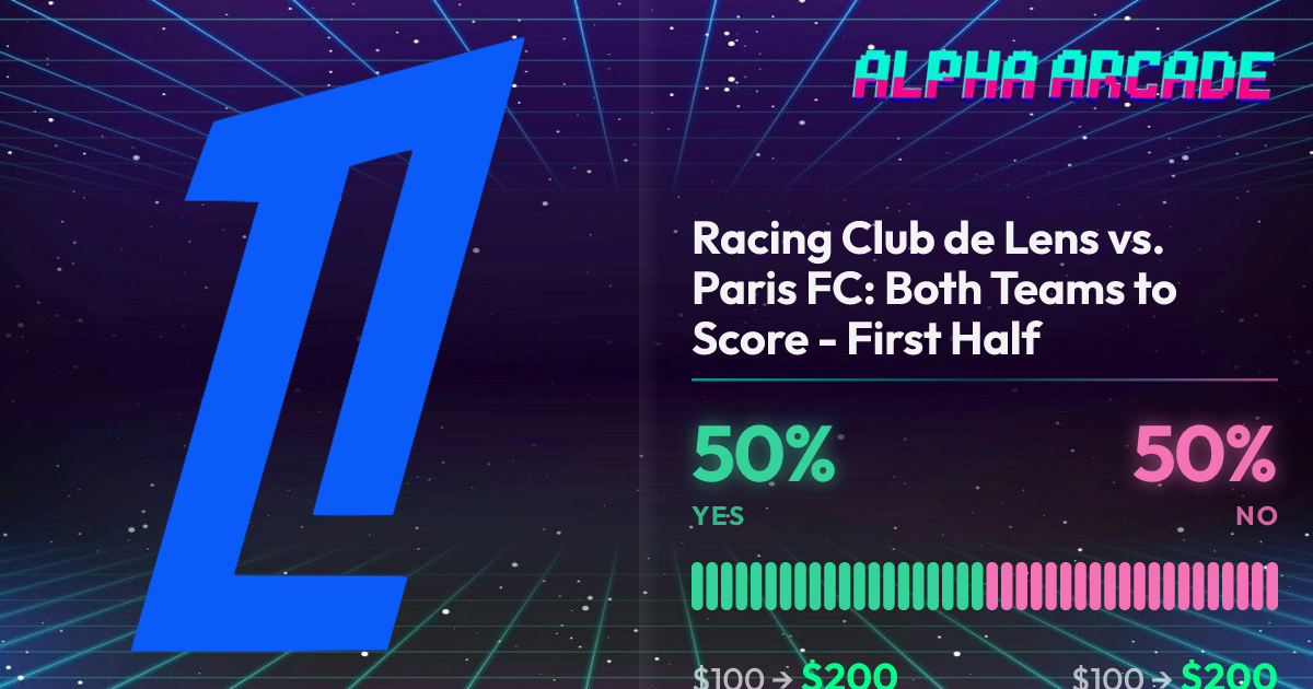 YES 50% / NO 50%
