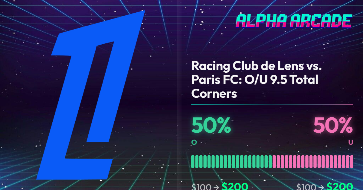 YES 50% / NO 50%