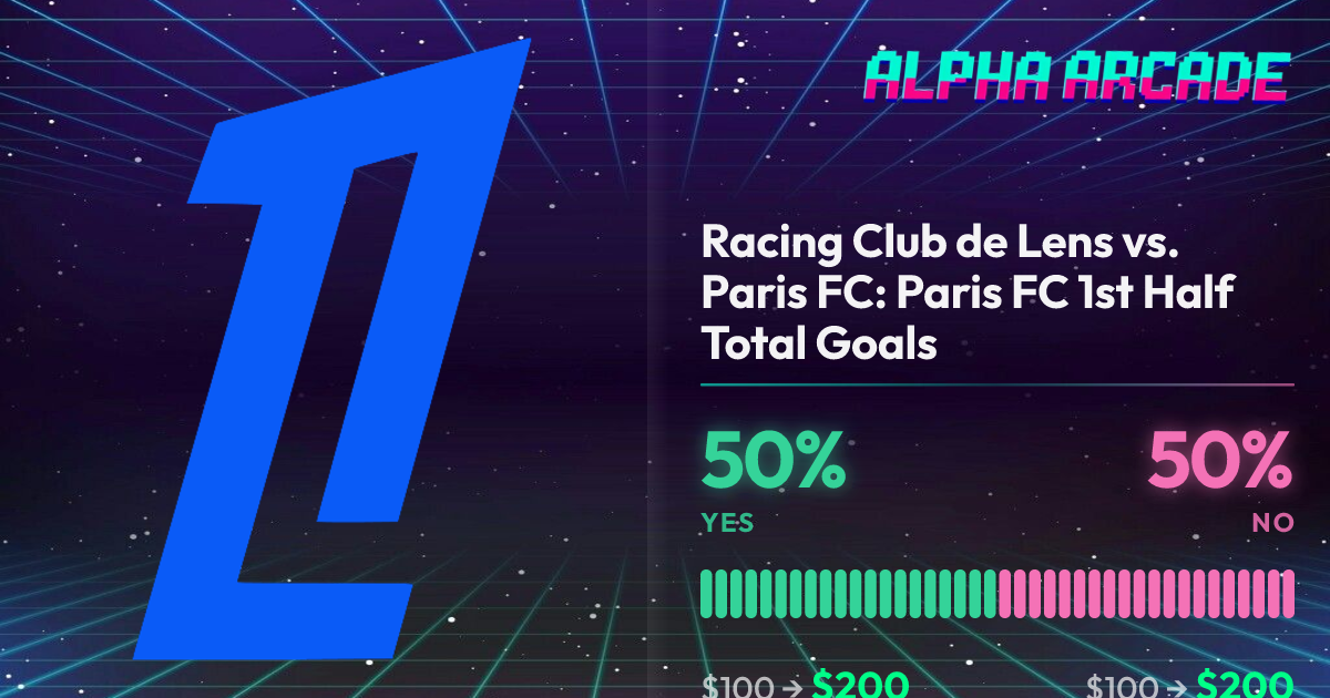 YES 50% / NO 50%