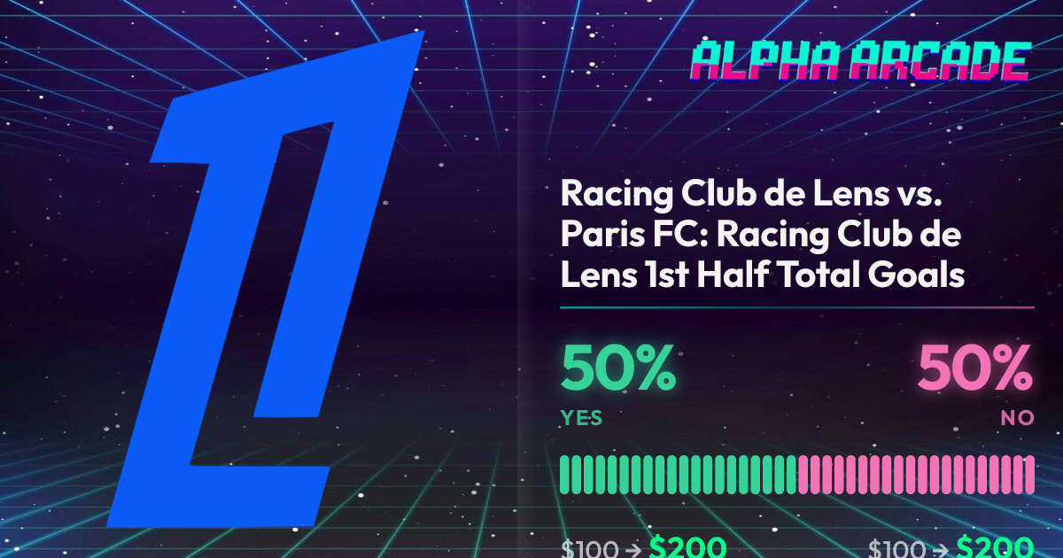 YES 50% / NO 50%