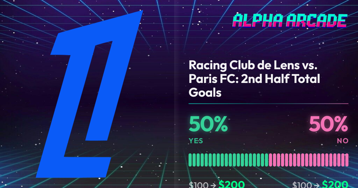 YES 50% / NO 50%