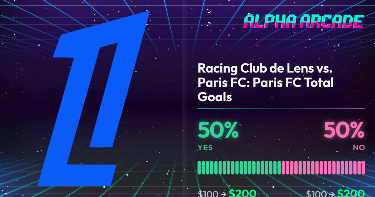 YES 50% / NO 50%