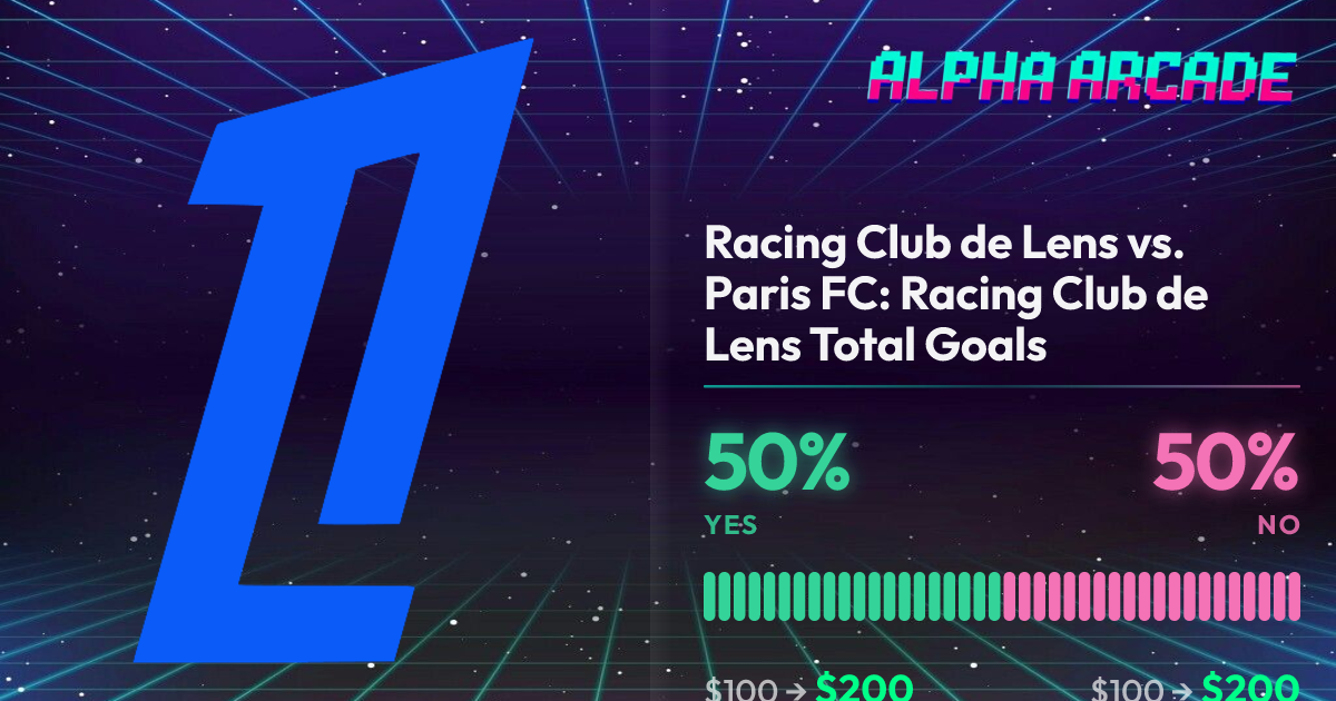 YES 50% / NO 50%