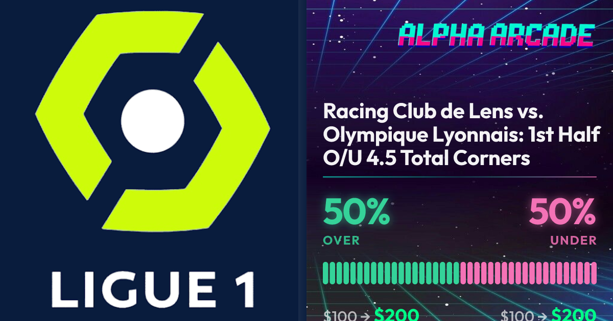 YES 50% / NO 50%
