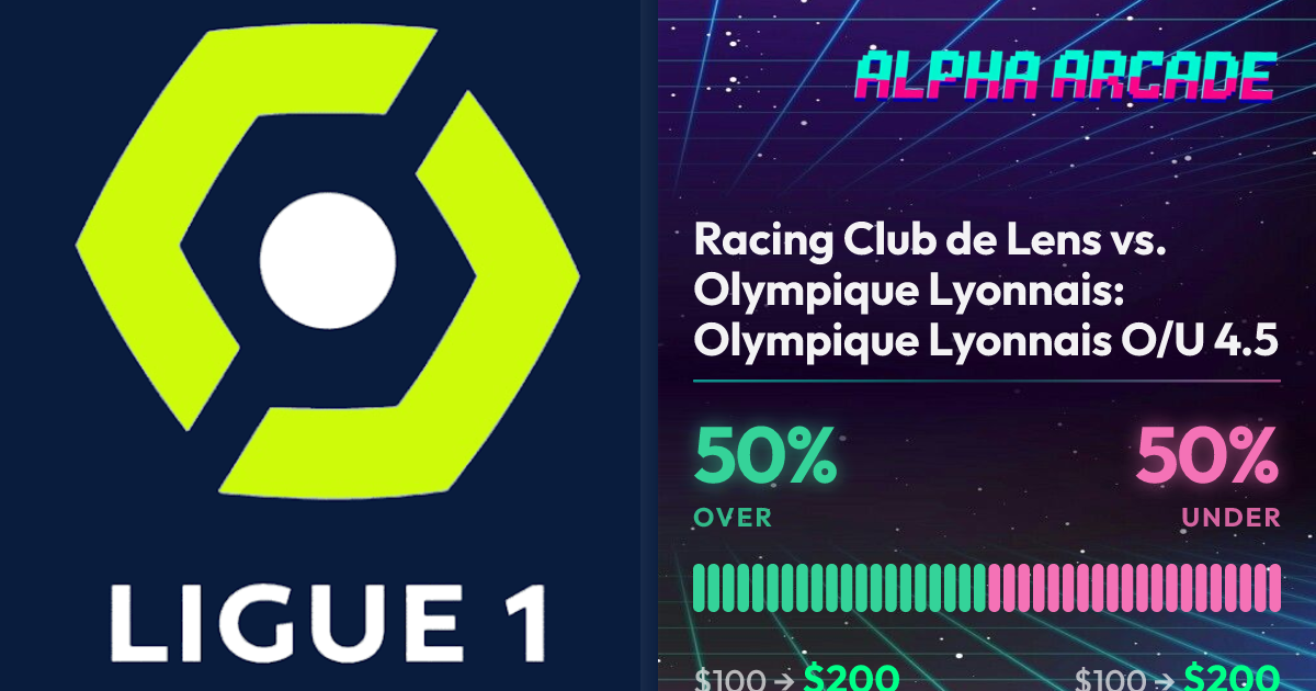 YES 50% / NO 50%