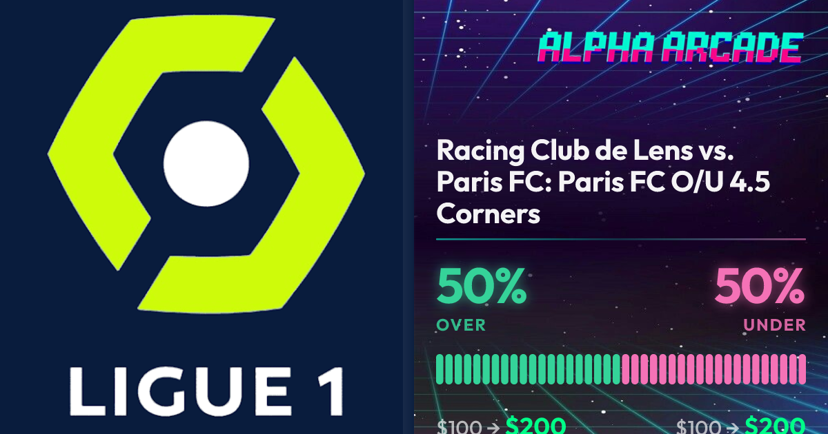 YES 50% / NO 50%