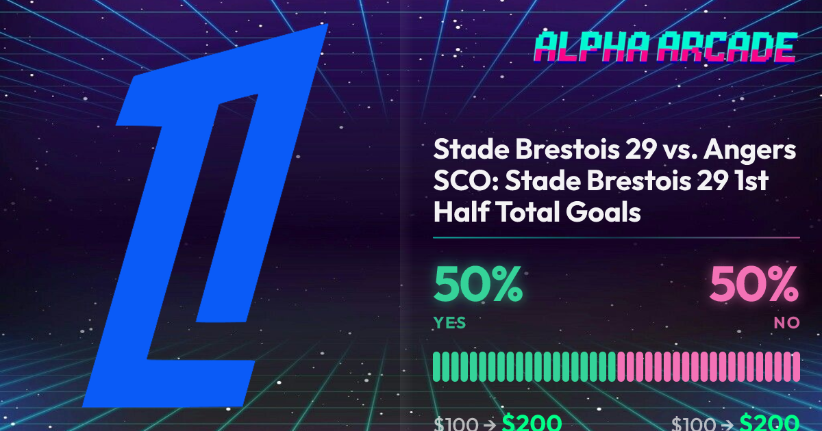 YES 50% / NO 50%