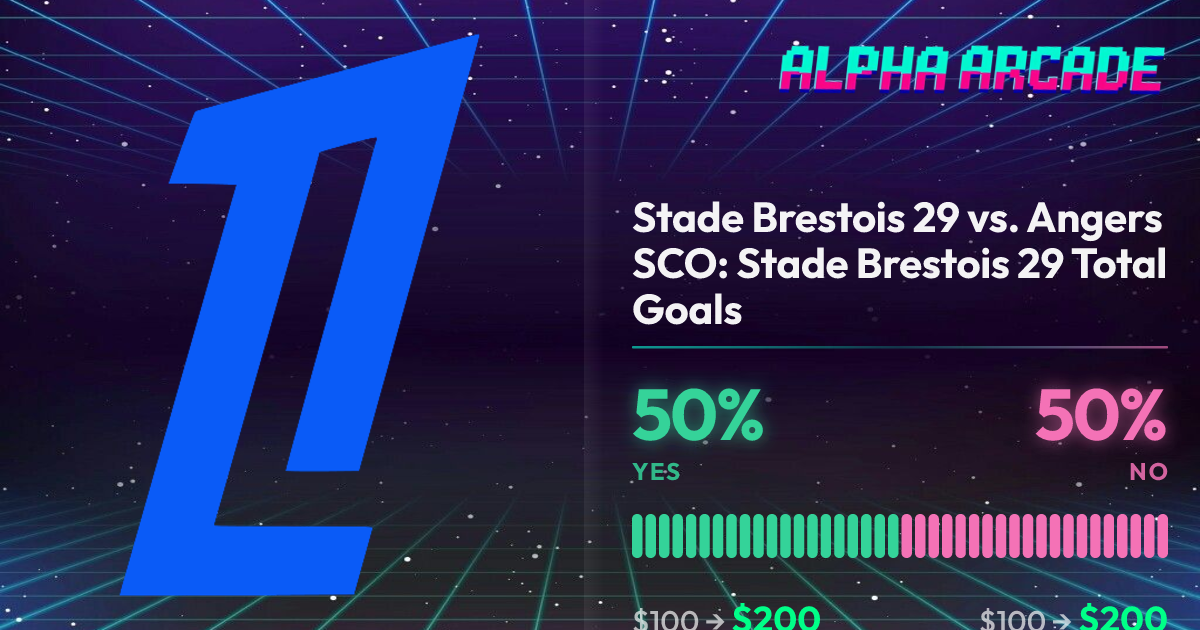 YES 50% / NO 50%