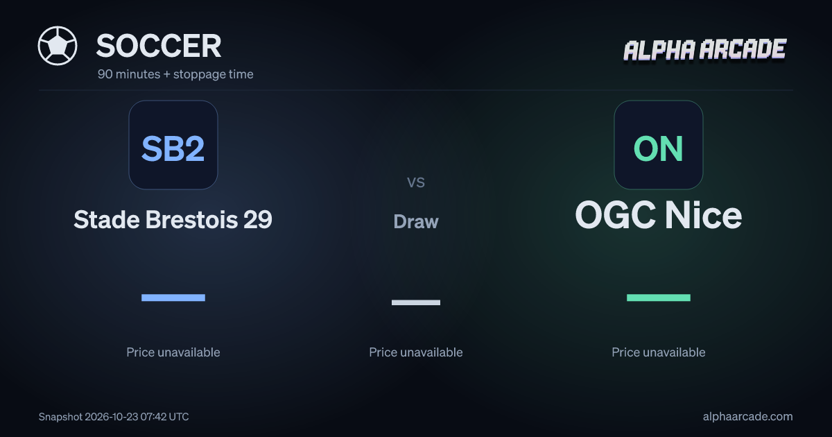 SOCCER: Stade Brestois 29 — / Draw — / OGC Nice —