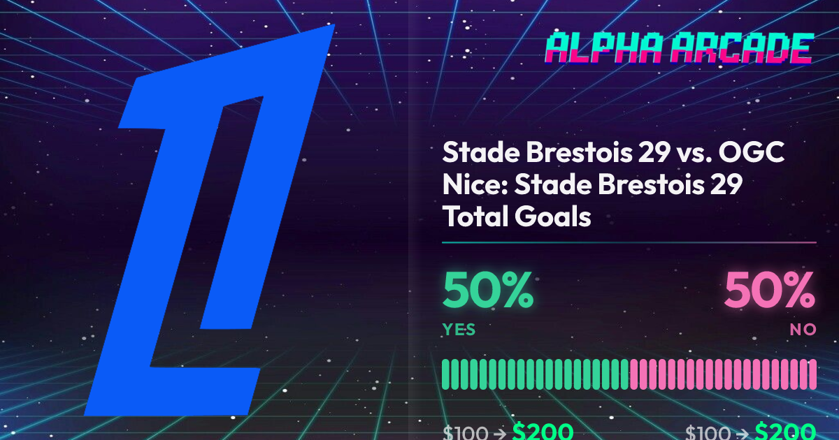 YES 50% / NO 50%