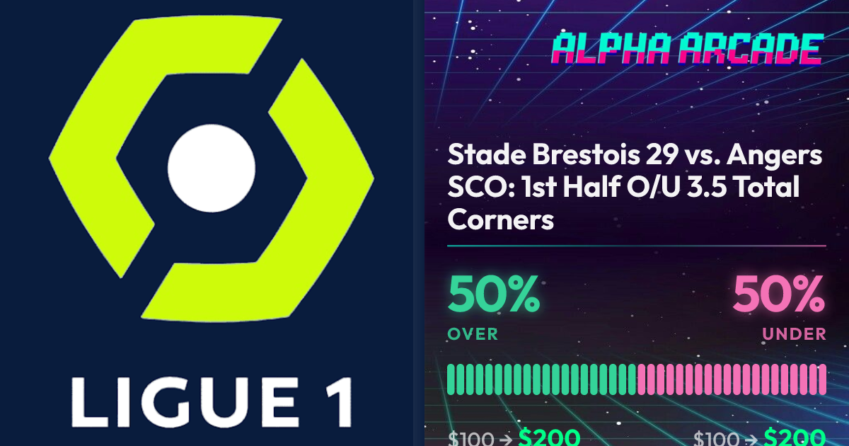 YES 50% / NO 50%
