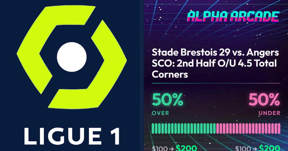 YES 50% / NO 50%