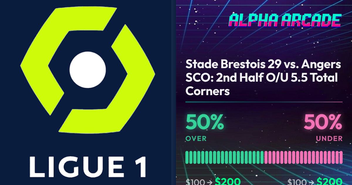 YES 50% / NO 50%