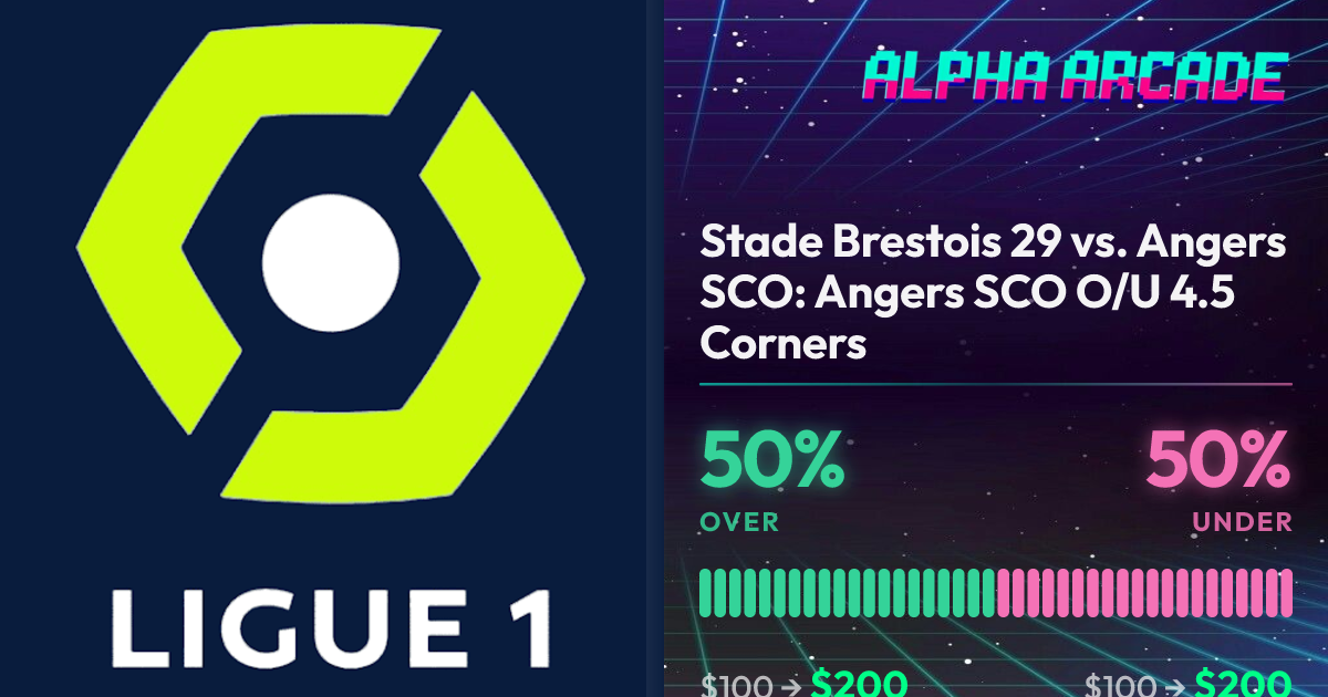 YES 50% / NO 50%