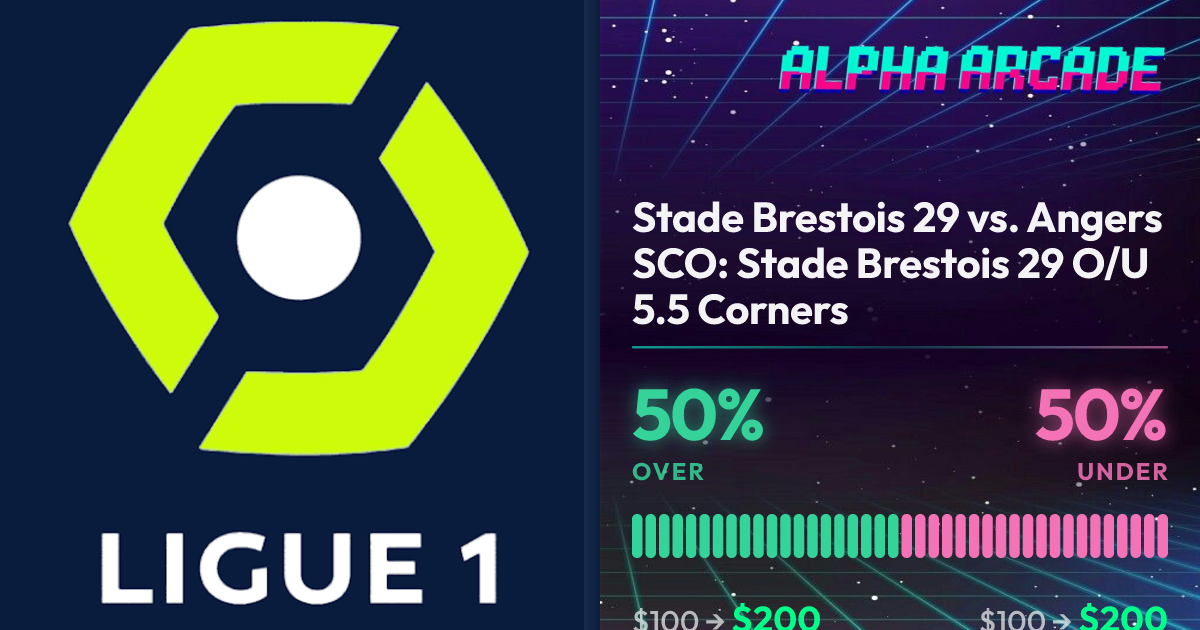 YES 50% / NO 50%