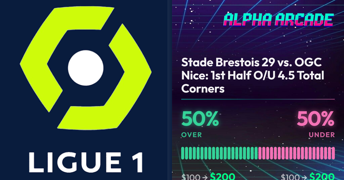 YES 50% / NO 50%