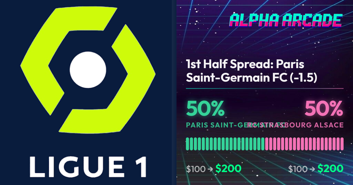 YES 50% / NO 50%