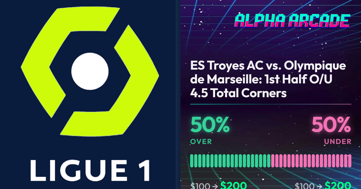 YES 50% / NO 50%