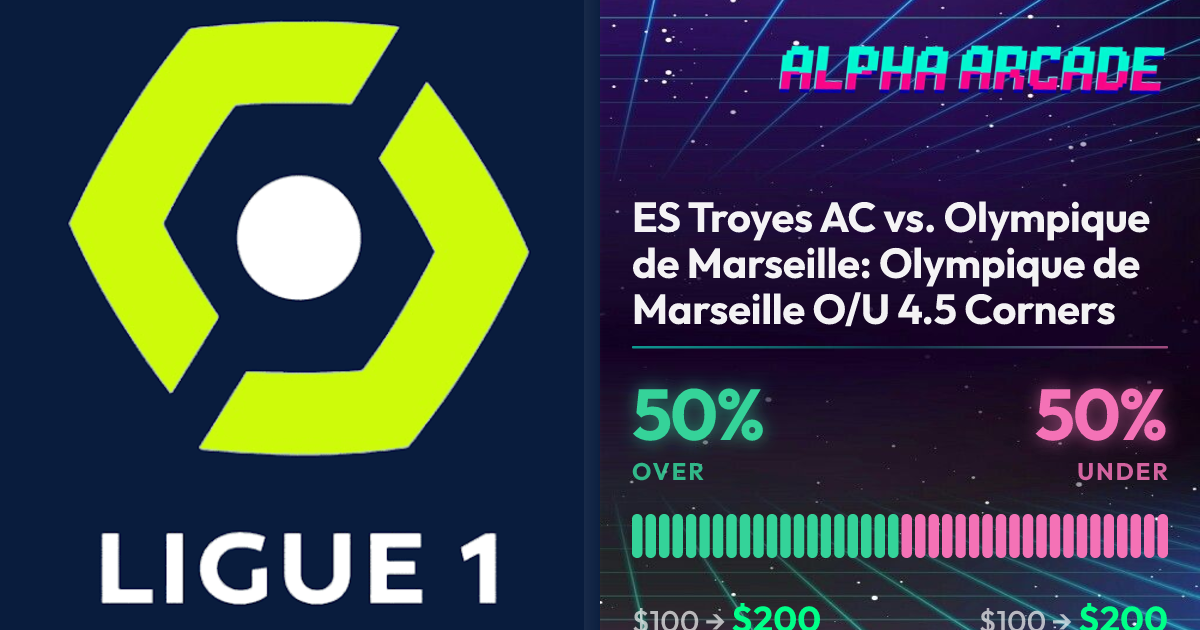 YES 50% / NO 50%