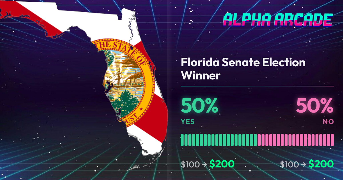 YES 50% / NO 50%