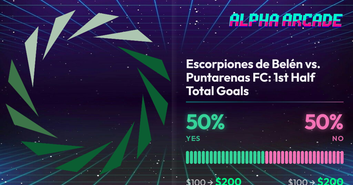 YES 50% / NO 50%