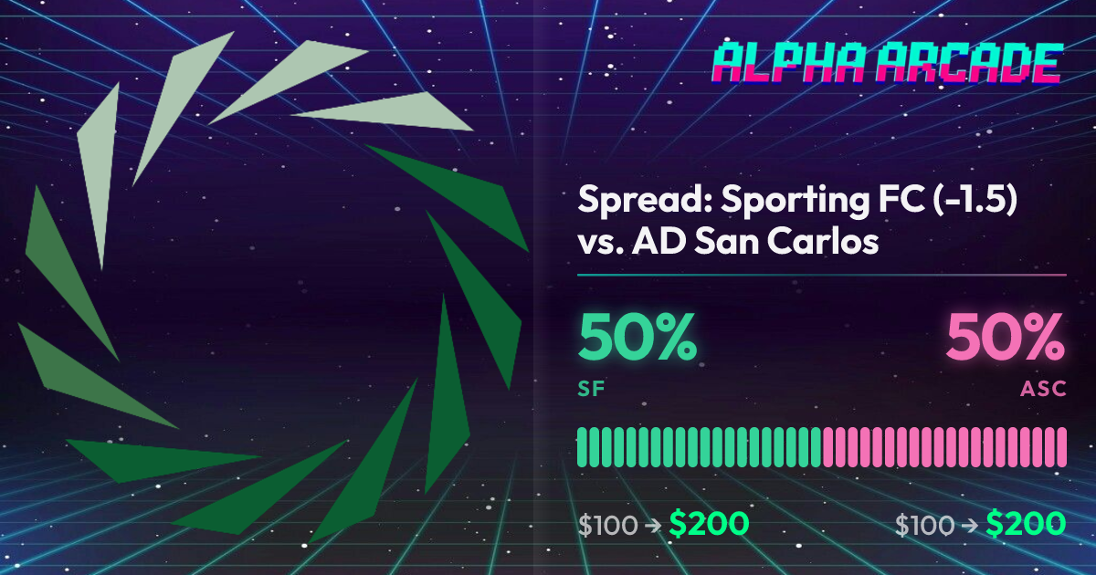 YES 50% / NO 50%
