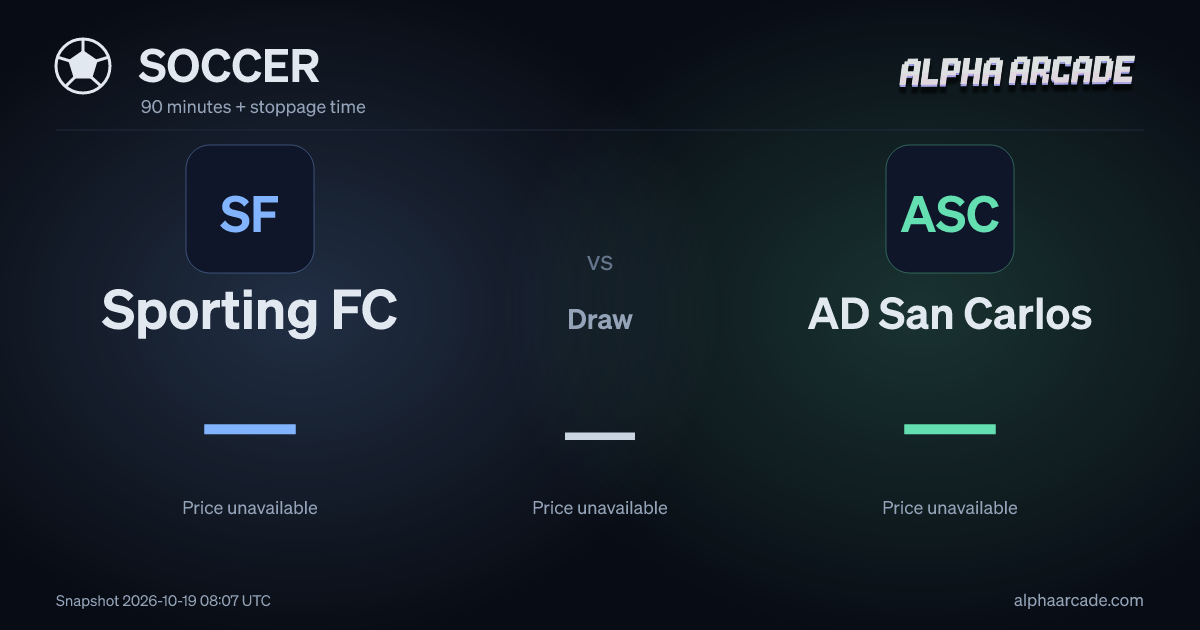 SOCCER: Sporting FC — / Draw — / AD San Carlos —