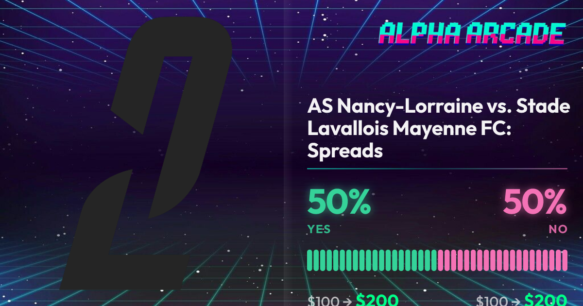 YES 50% / NO 50%