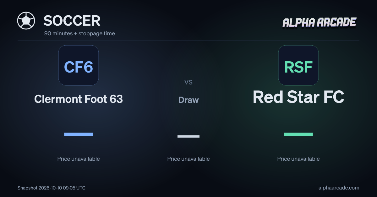 SOCCER: Clermont Foot 63 — / Draw — / Red Star FC —