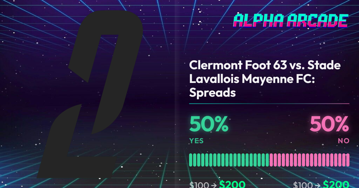YES 50% / NO 50%