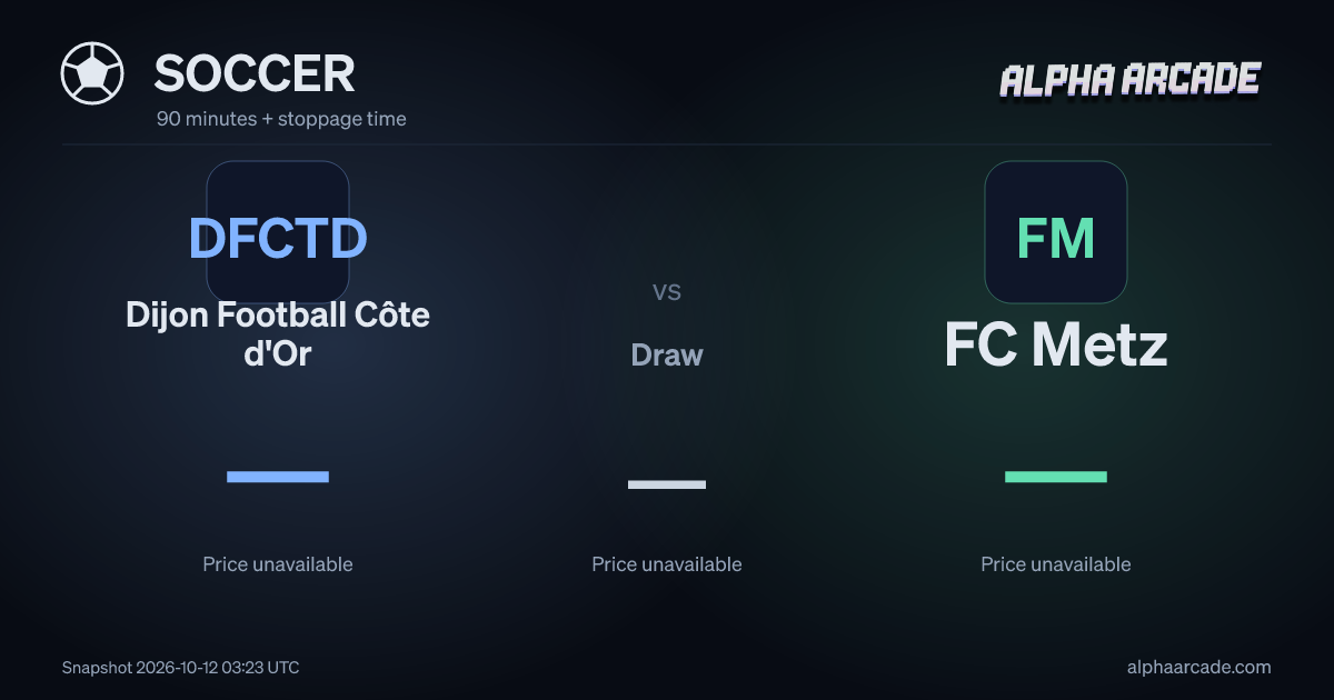 SOCCER: Dijon Football Côte d'Or — / Draw — / FC Metz —