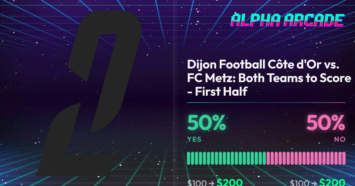 YES 50% / NO 50%