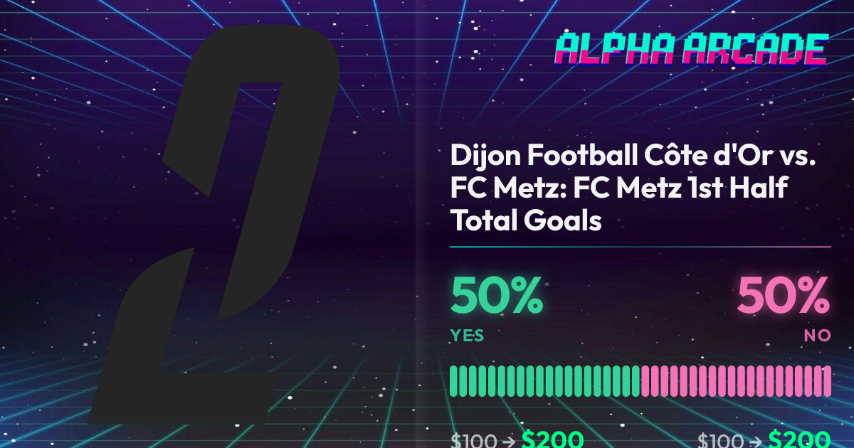 YES 50% / NO 50%