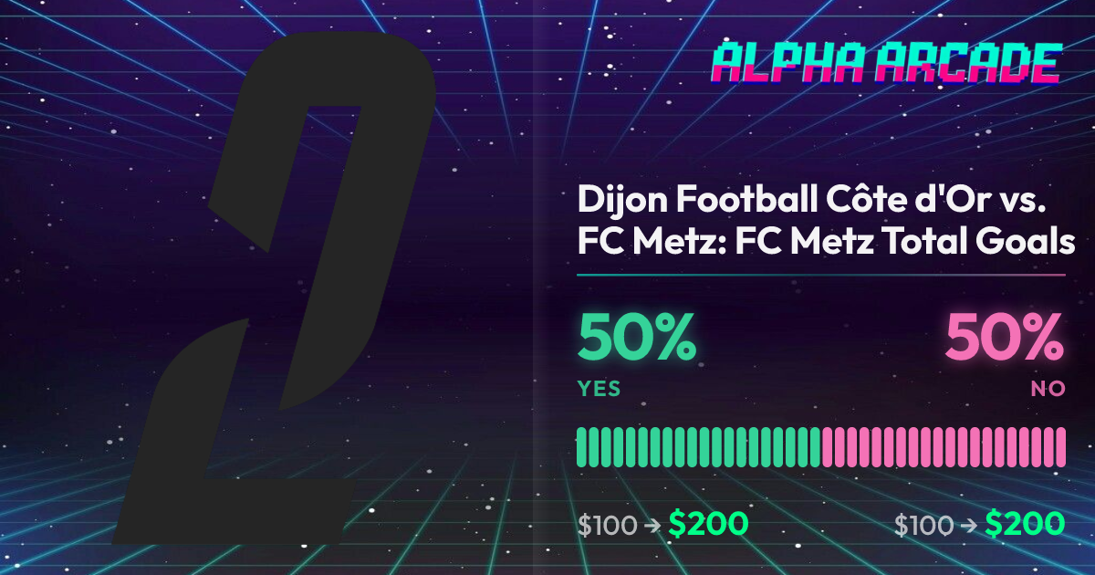 YES 50% / NO 50%
