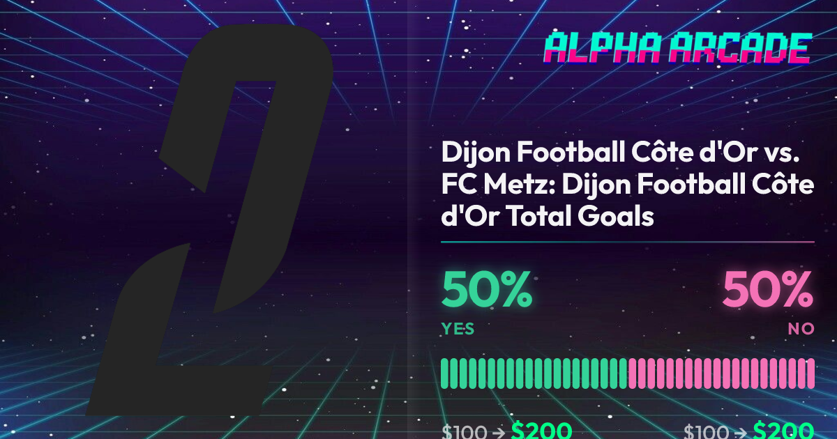 YES 50% / NO 50%
