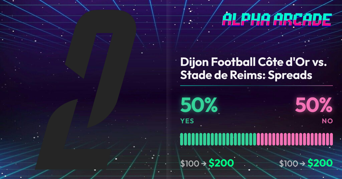 YES 50% / NO 50%