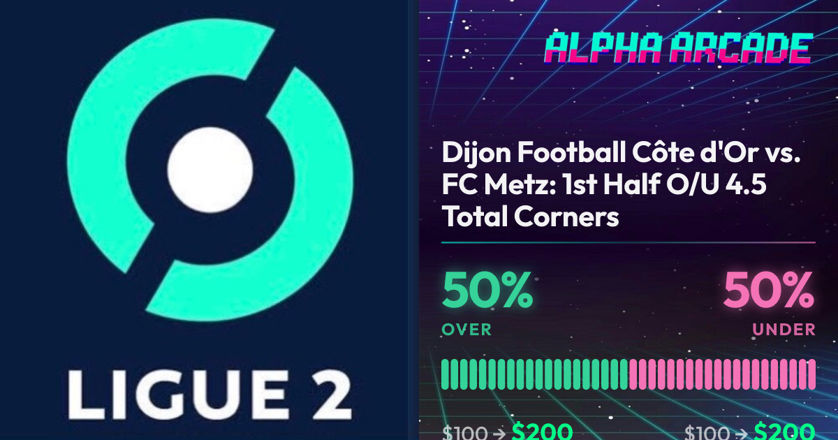 YES 50% / NO 50%