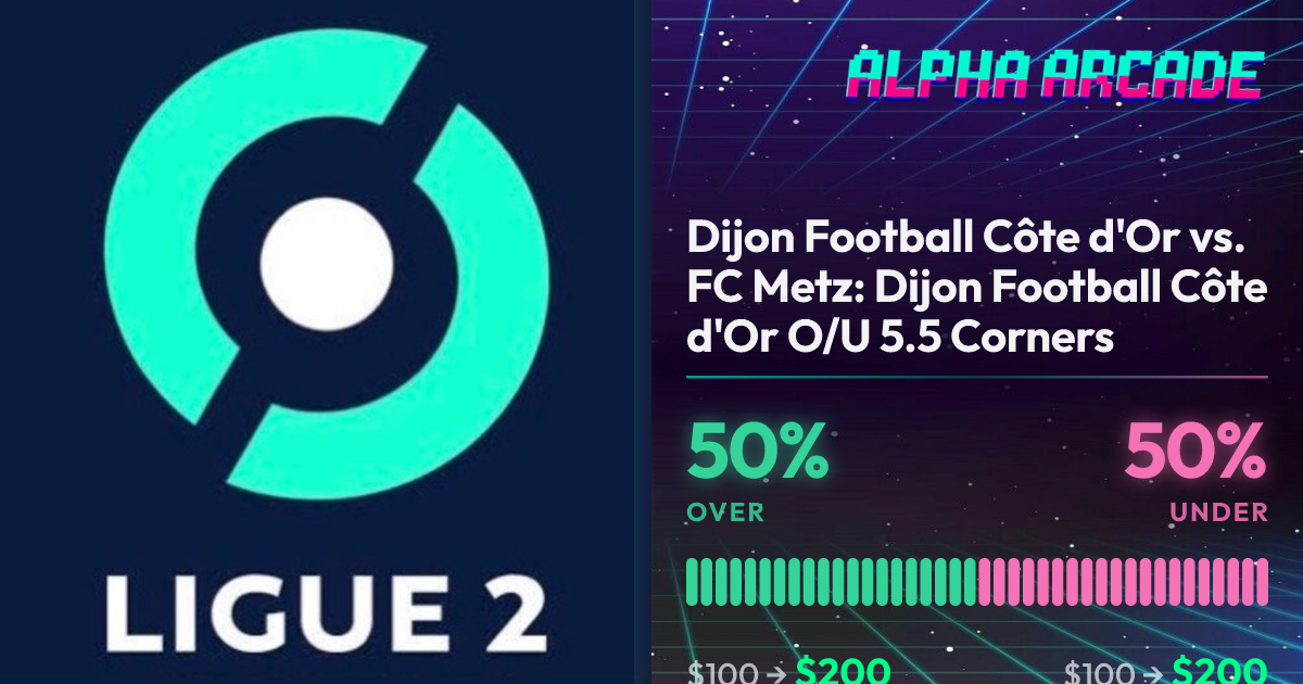 YES 50% / NO 50%
