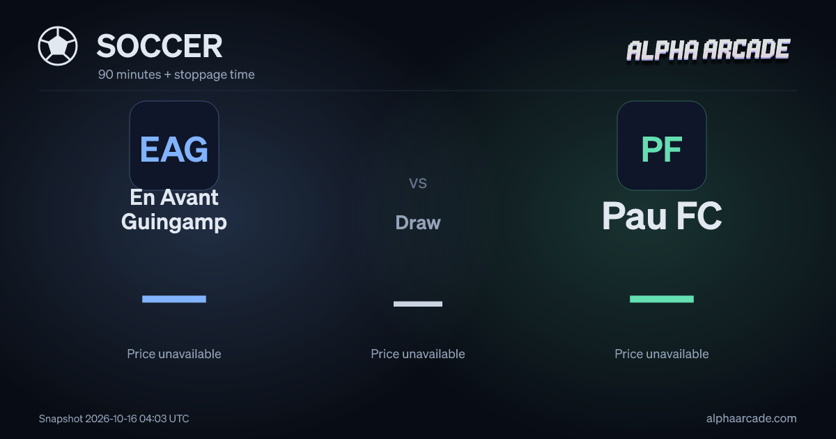 SOCCER: En Avant Guingamp — / Draw — / Pau FC —