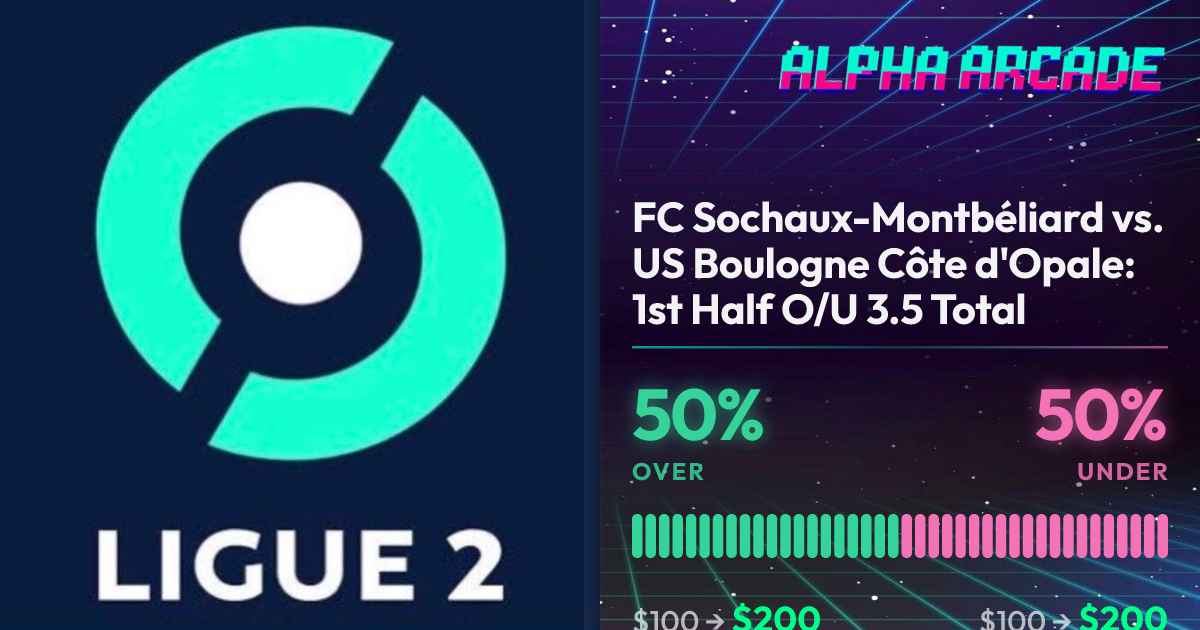 YES 50% / NO 50%