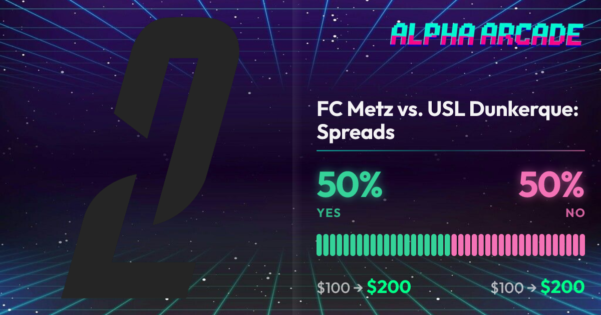 YES 50% / NO 50%