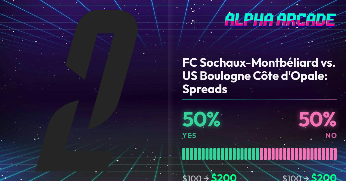 YES 50% / NO 50%